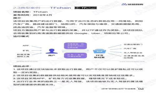 怎样注册冷钱包以太坊：安全存储你的数字资产