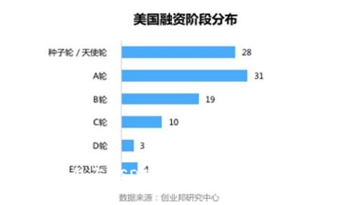 加密货币钱包与USDT：如何选择安全高效的钱包?